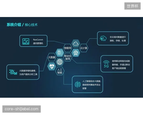 卢赛尔体育场制冷系统在夏季高温环境下的能耗精细化管理复盘